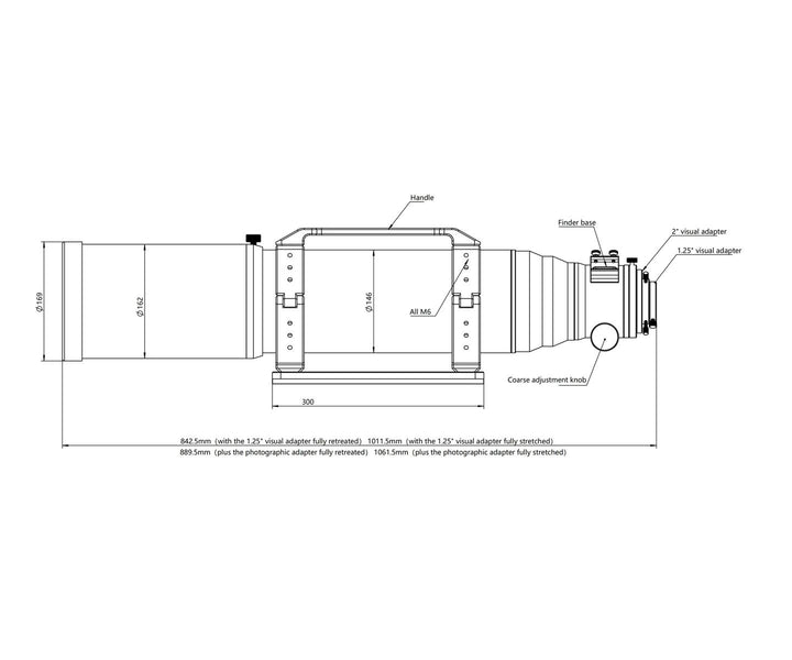 Askar 130PHQ Astrograph