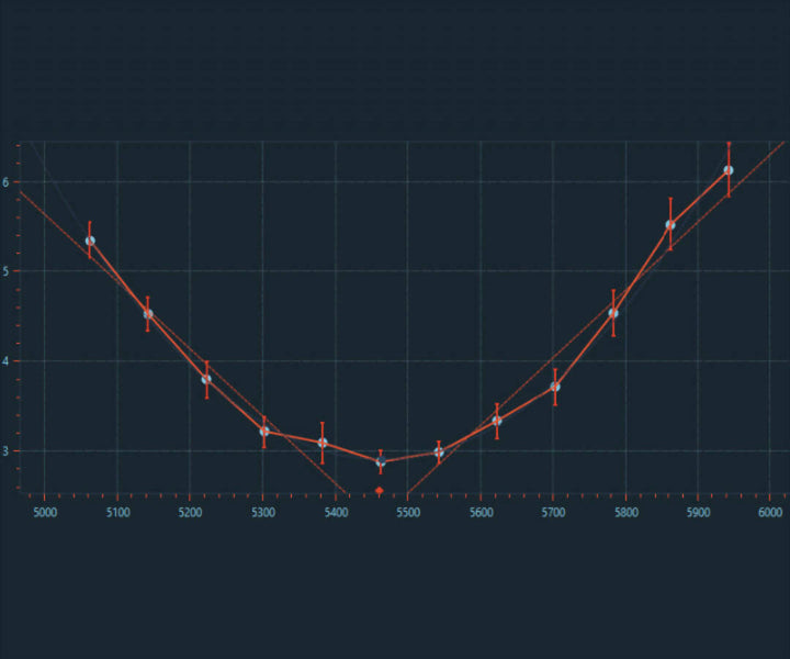 Pegasus FocusCube V3 Motorfokus (für Celestron SCT-Teleskope)