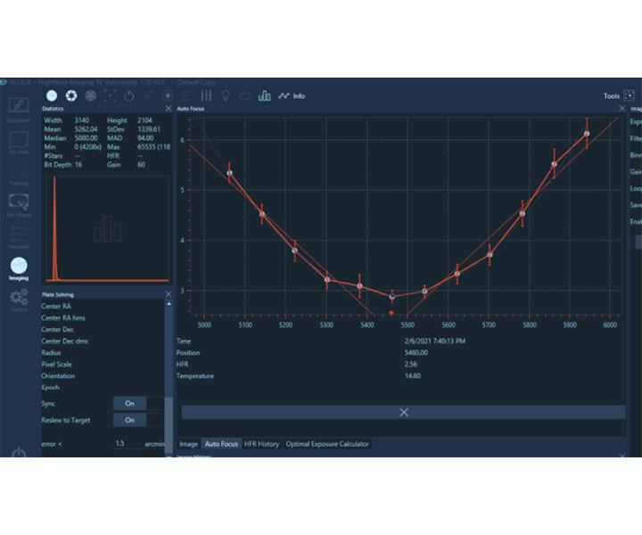 Pegasus FocusCube V3 Motorfokus