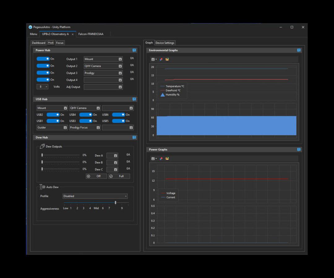 Pegasus FocusCube V3 Motorfokus