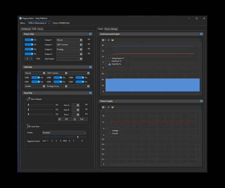 Pegasus FocusCube V3 Motorfokus