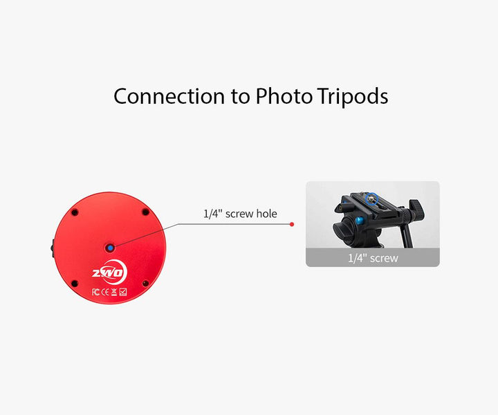 ZWO ASI 662MC - Farbe