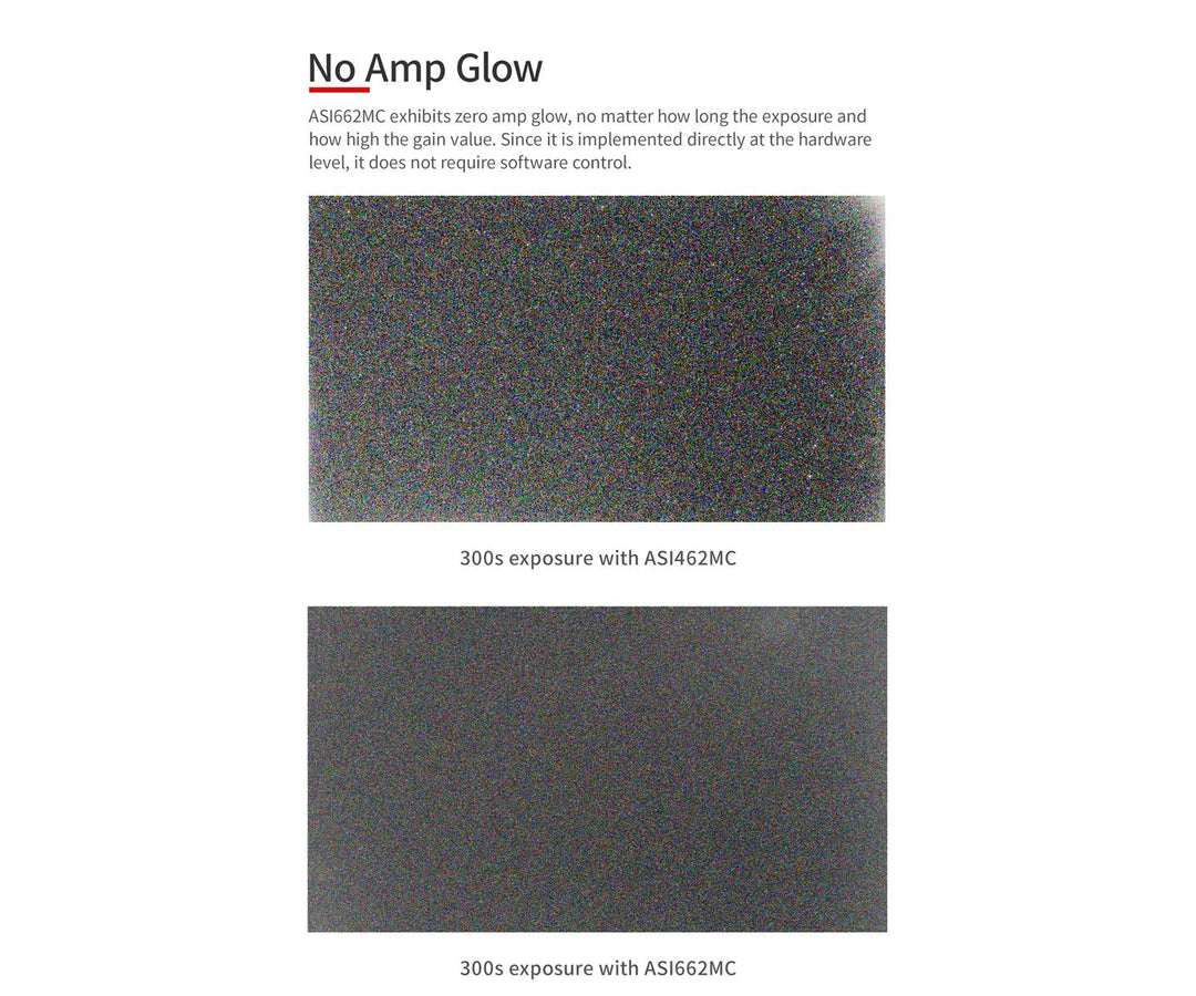 ZWO ASI 662MC - Farbe