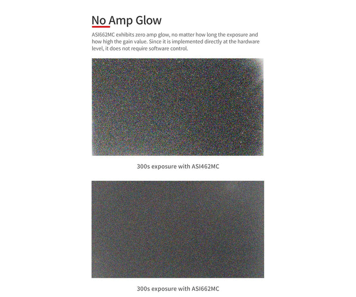 ZWO ASI 662MC - Farbe