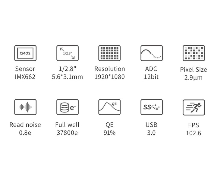ZWO ASI 662MC - Farbe