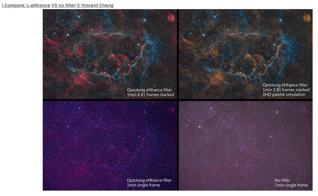 Optolong L-eNhance Dual-Schmalbandfilter - 2"