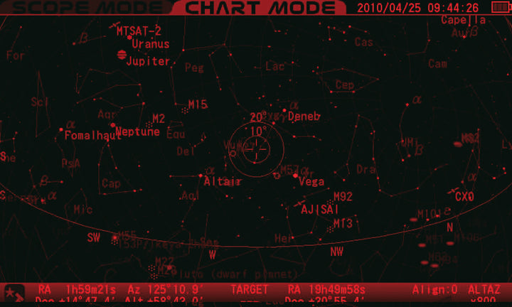 Vixen AXJ Deutsche parallaktische Montierung
