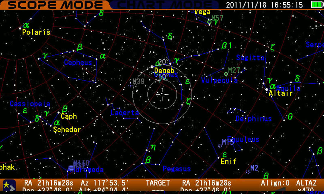 Vixen SXD2-R200SS Newton-Reflektor