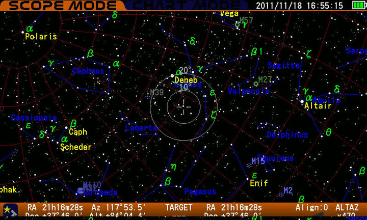 Vixen SXD2-R200SS Newton-Reflektor