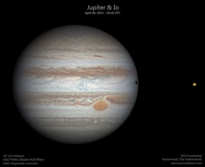 ZWO Atmosphärischer Dispersionskorrektor (ADC) - 1,25"