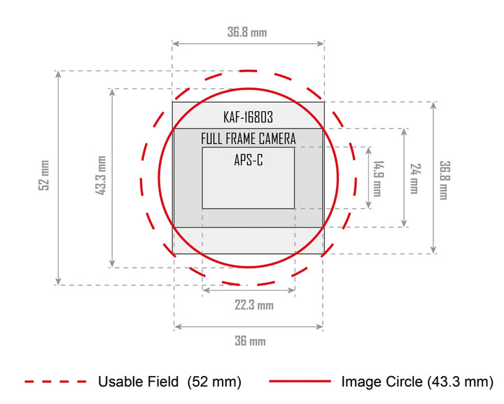 Celestron RASA V2 - 11"