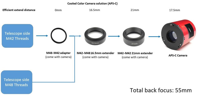 ZWO ASI 2600MC Pro - Farbe 