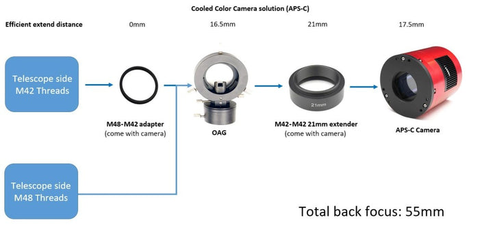 ZWO ASI 2600MC Pro - Farbe 