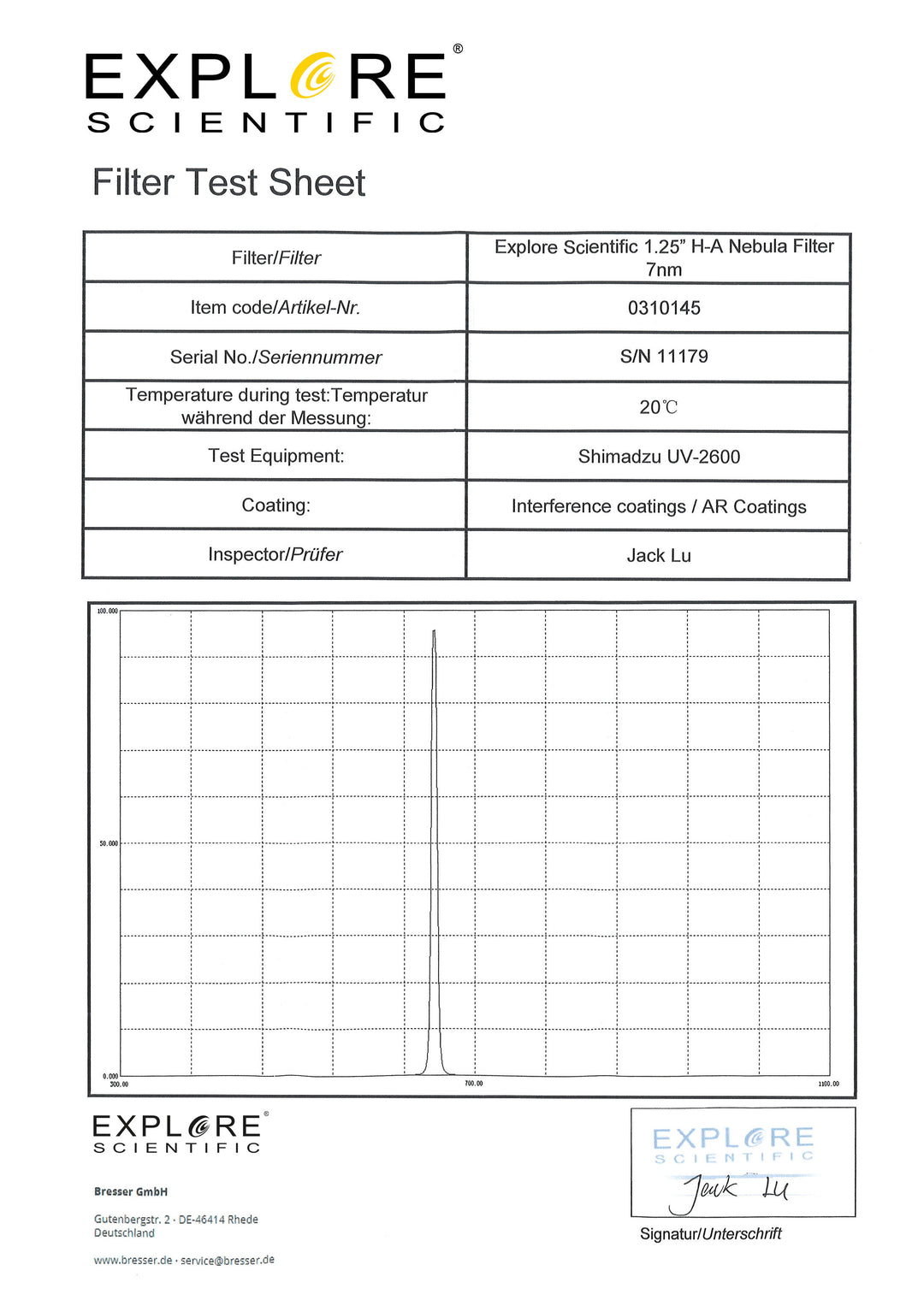 Explore Scientific Ha 7nm Filter - 1,25"