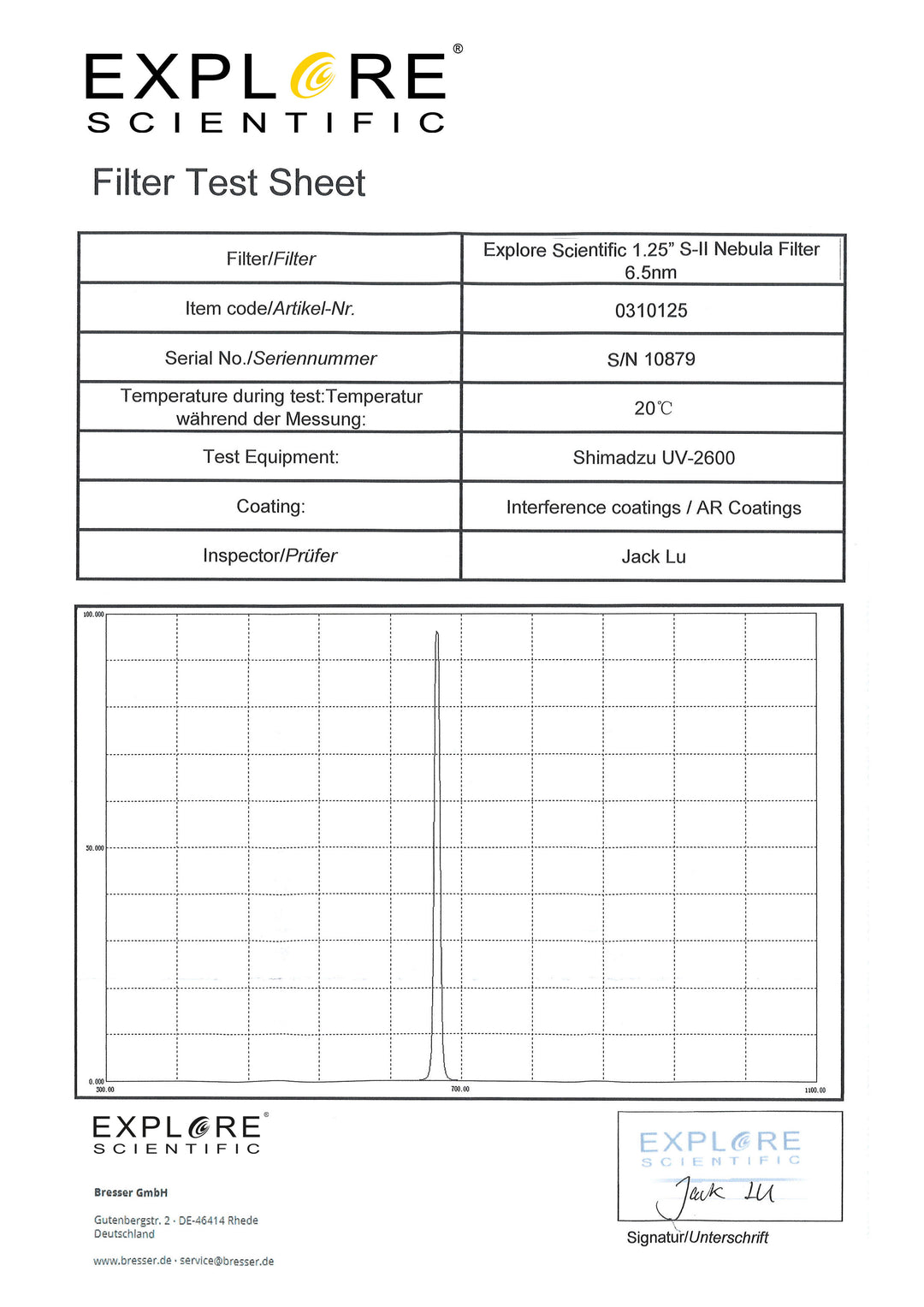 Explore Scientific SII 6,5 nm Filter - 1,25"